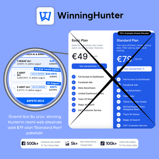 Kişiye Özel Winning Hunter Aylık Lisans